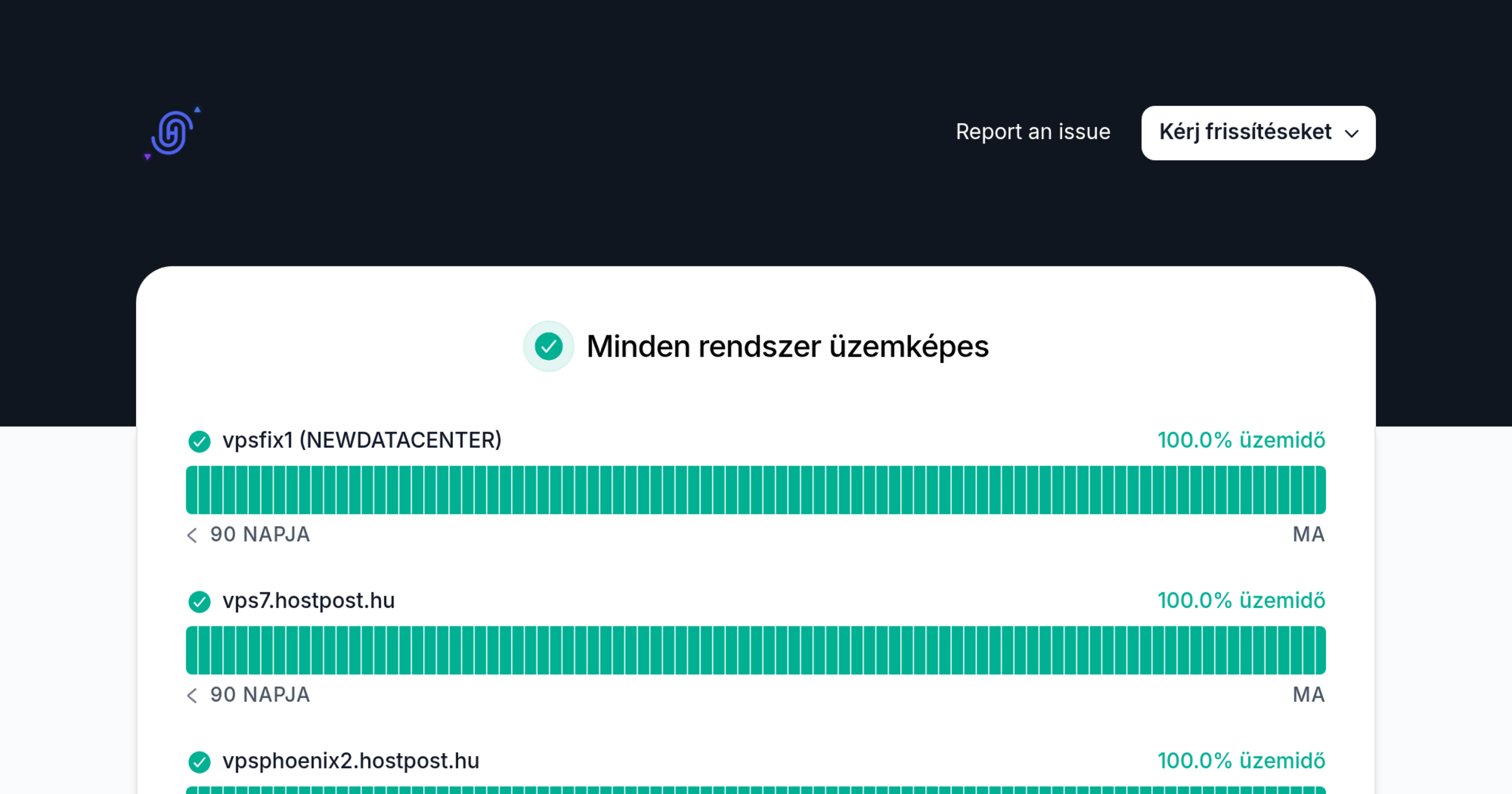 Hostpost - Status